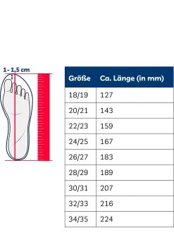 Playshoes Aqua-Schuh Blumen In Pink -Günstiges Schuh Himmel Geschäft playshoes aqua schuh blumen in pink 6