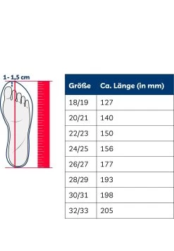 Playshoes Aqua-Socke Streifen In Blau/Grün -Günstiges Schuh Himmel Geschäft playshoes aqua socke streifen in blau grun 4