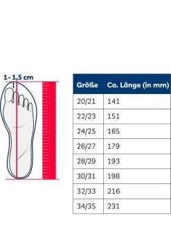 Playshoes Gummistiefel Freunde Für Immer In Blau -Günstiges Schuh Himmel Geschäft playshoes gummistiefel freunde fur immer in blau 6