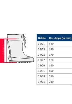 Playshoes Gummistiefel Freunde Für Immer In Blau -Günstiges Schuh Himmel Geschäft playshoes gummistiefel freunde fur immer in blau 7