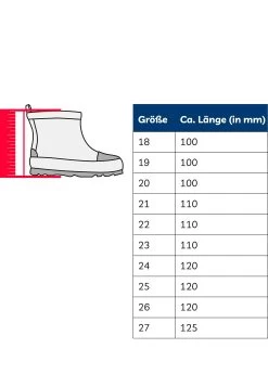 Playshoes Gummistiefel Halbschaft Marienkäfer In Rosa -Günstiges Schuh Himmel Geschäft playshoes gummistiefel halbschaft marienkafer in rosa 7