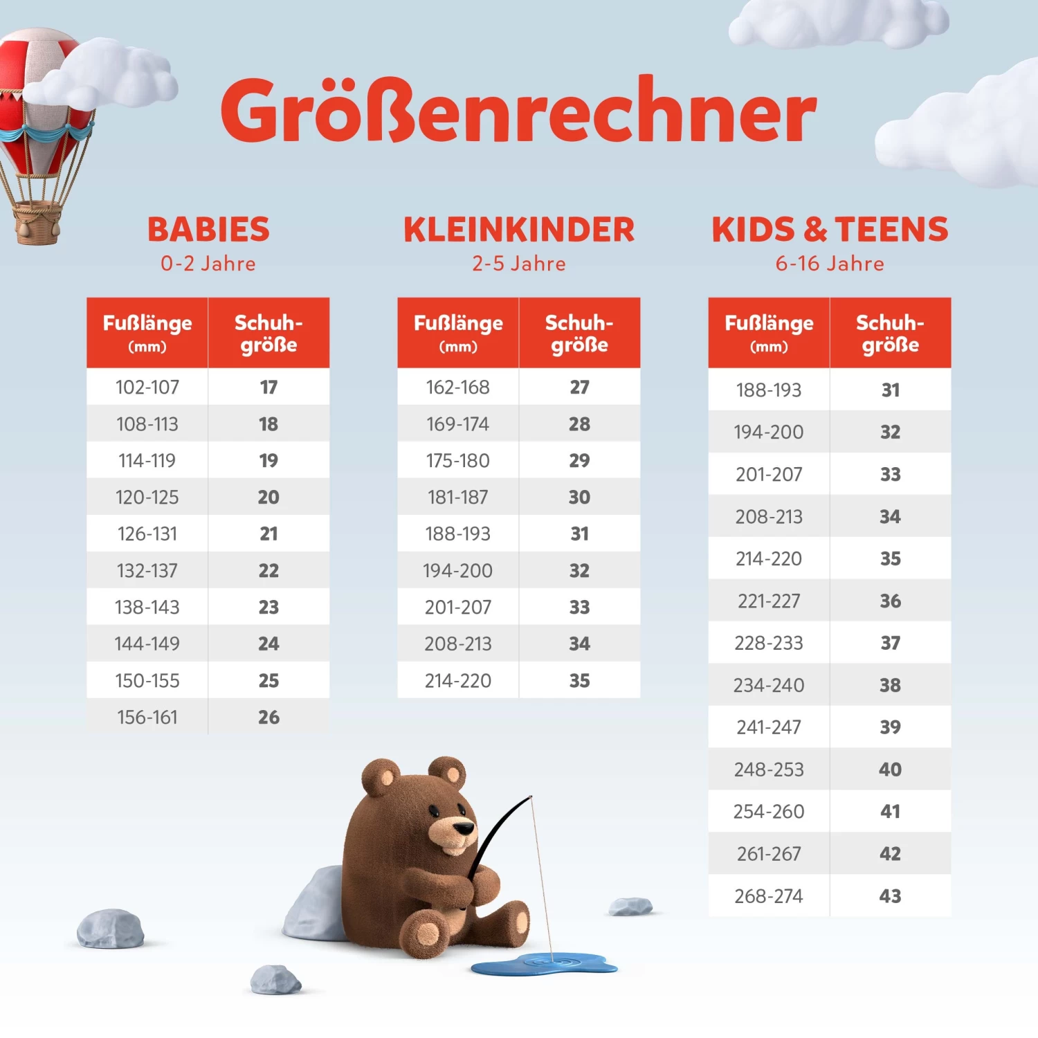 Superfit Tieffußbett Pantolette FUSSBETTPANTOFFEL In Hellgrau 7 Superfit Tieffußbett Pantolette FUSSBETTPANTOFFEL In Hellgrau – Bild 7